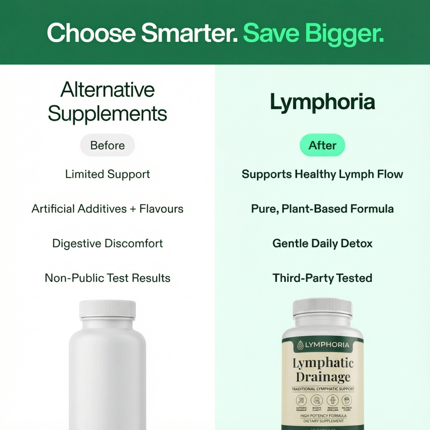 Lymphoria Wellness Capsules