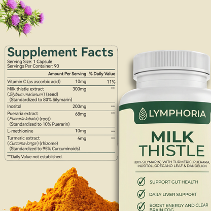 Lymphoria Milk Thistle Capsules