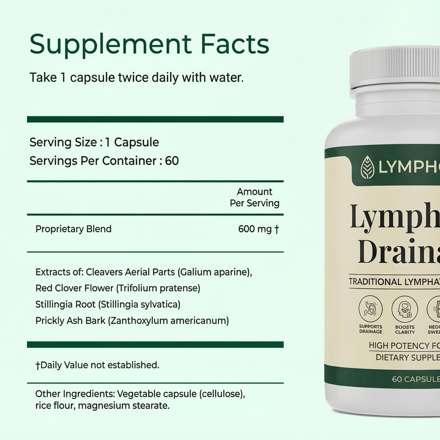 Lymphoria Wellness Capsules