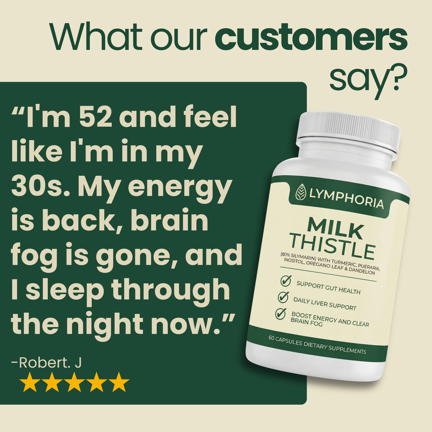 Lymphoria Milk Thistle Capsules