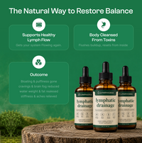 Lymphoria Drainage Drops
