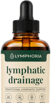 Lymphoria Drainage Drops