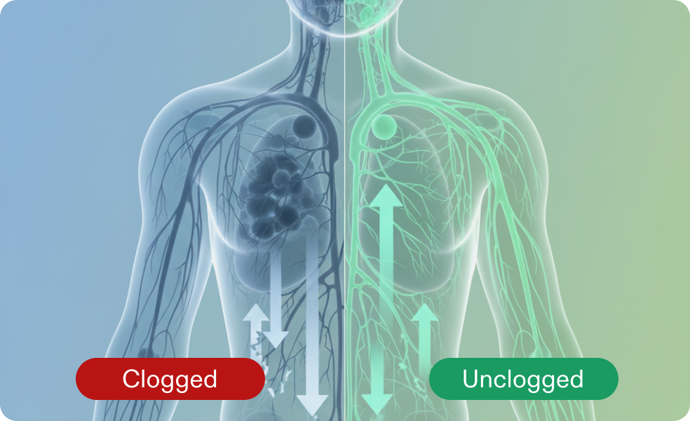 Clogged vs Unclogged comparison