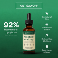 Lymphoria Drainage Drops