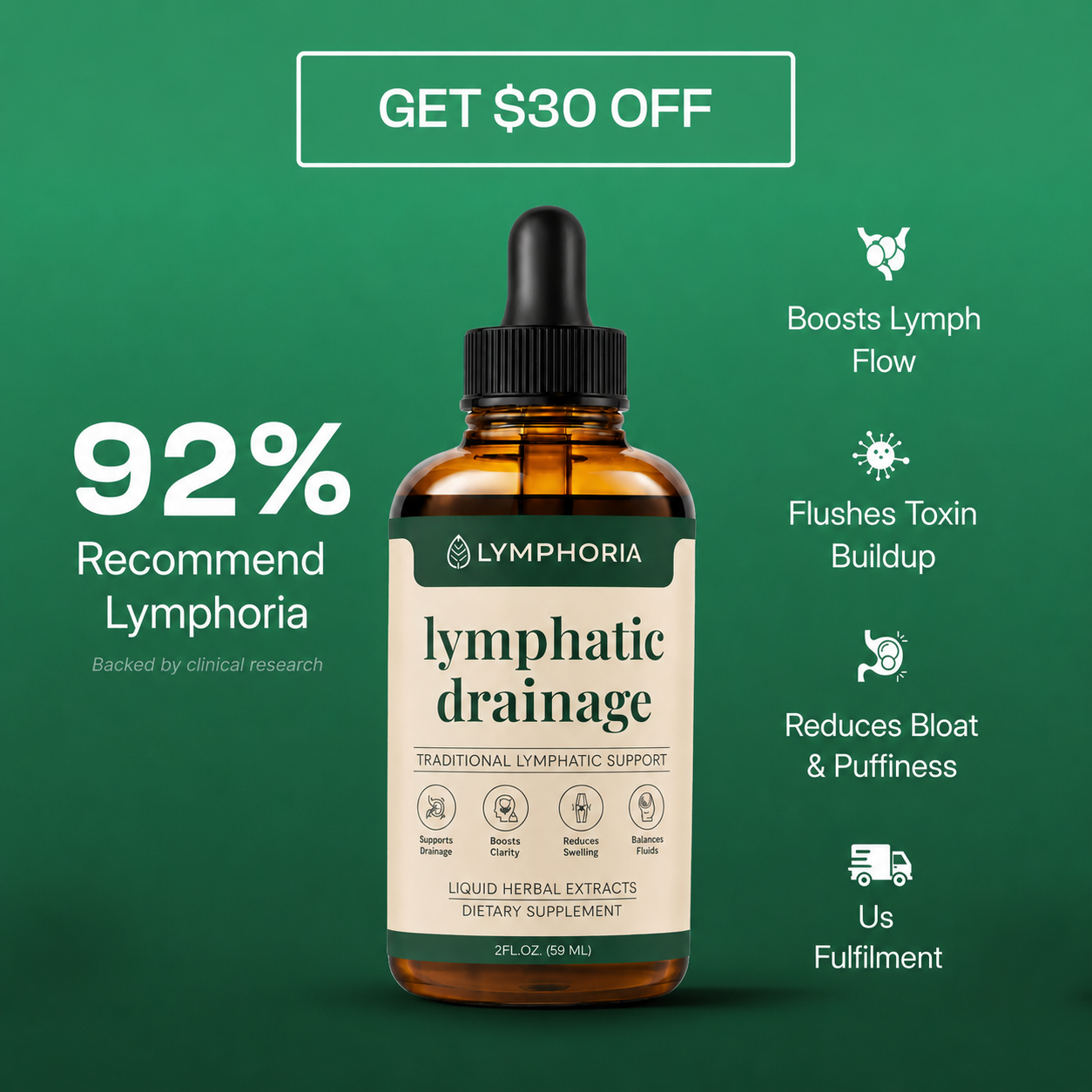 Lymphoria Drainage Drops