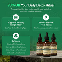 Lymphoria Lymphatic Wellness Drops