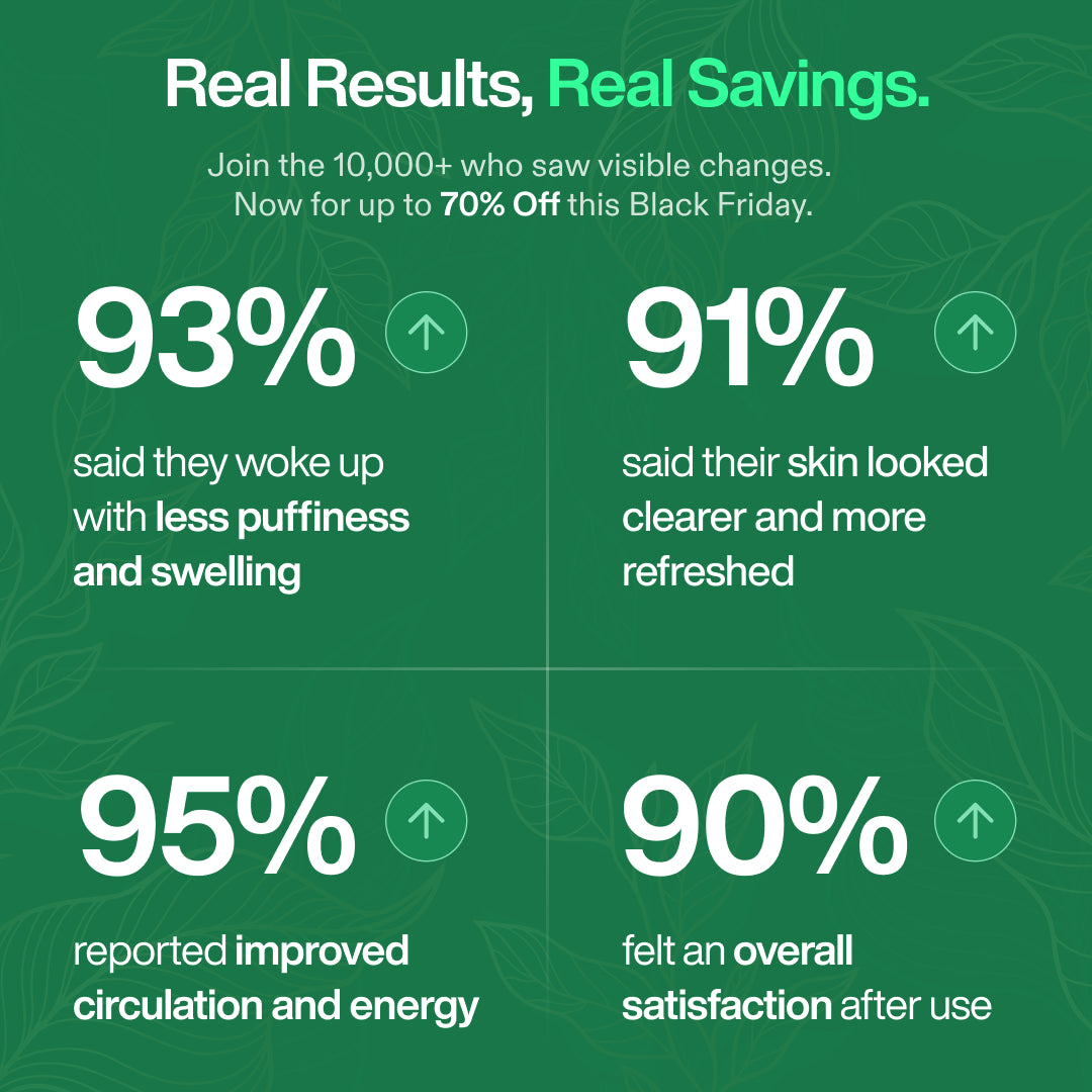 Lymphoria Lymphatic Wellness Drops