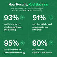 Lymphoria Lymphatic Wellness Drops