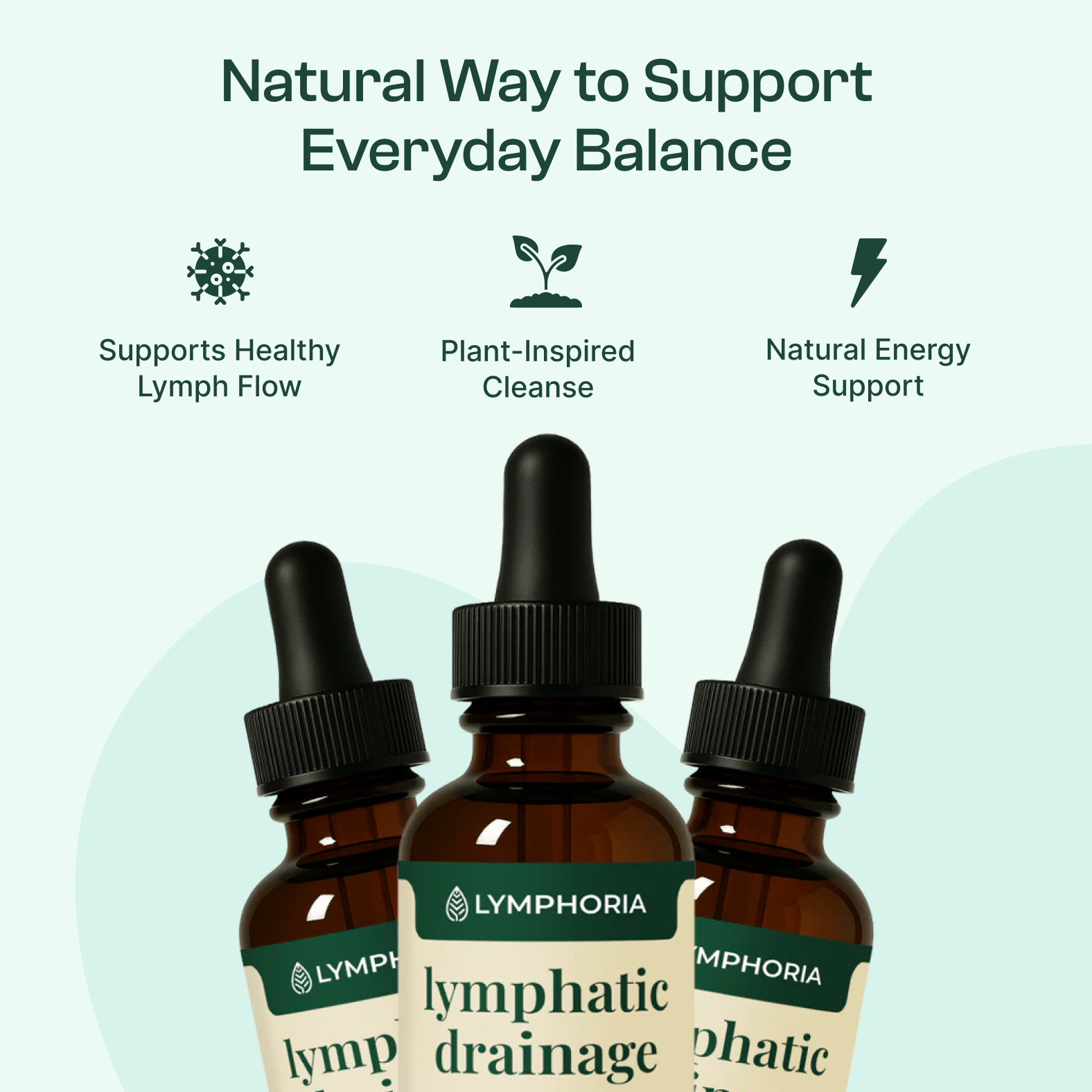 Lymphoria Wellness Drops