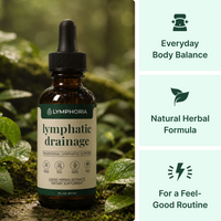 Lymphoria Wellness Drops