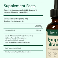 Lymphoria Wellness Drops