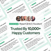 Lymphoria Wellness Drops