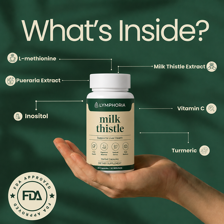 Lymphoria Milk Thistle