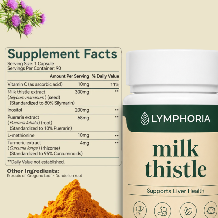 Lymphoria Milk Thistle